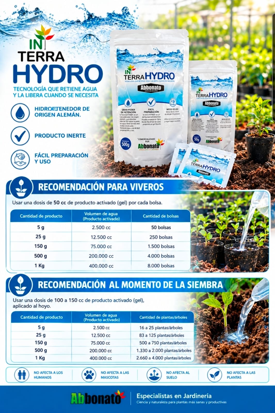 In Terra HYDRO x 5 g