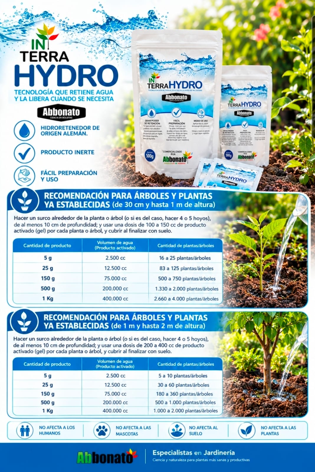 In Terra HYDRO x 5 g