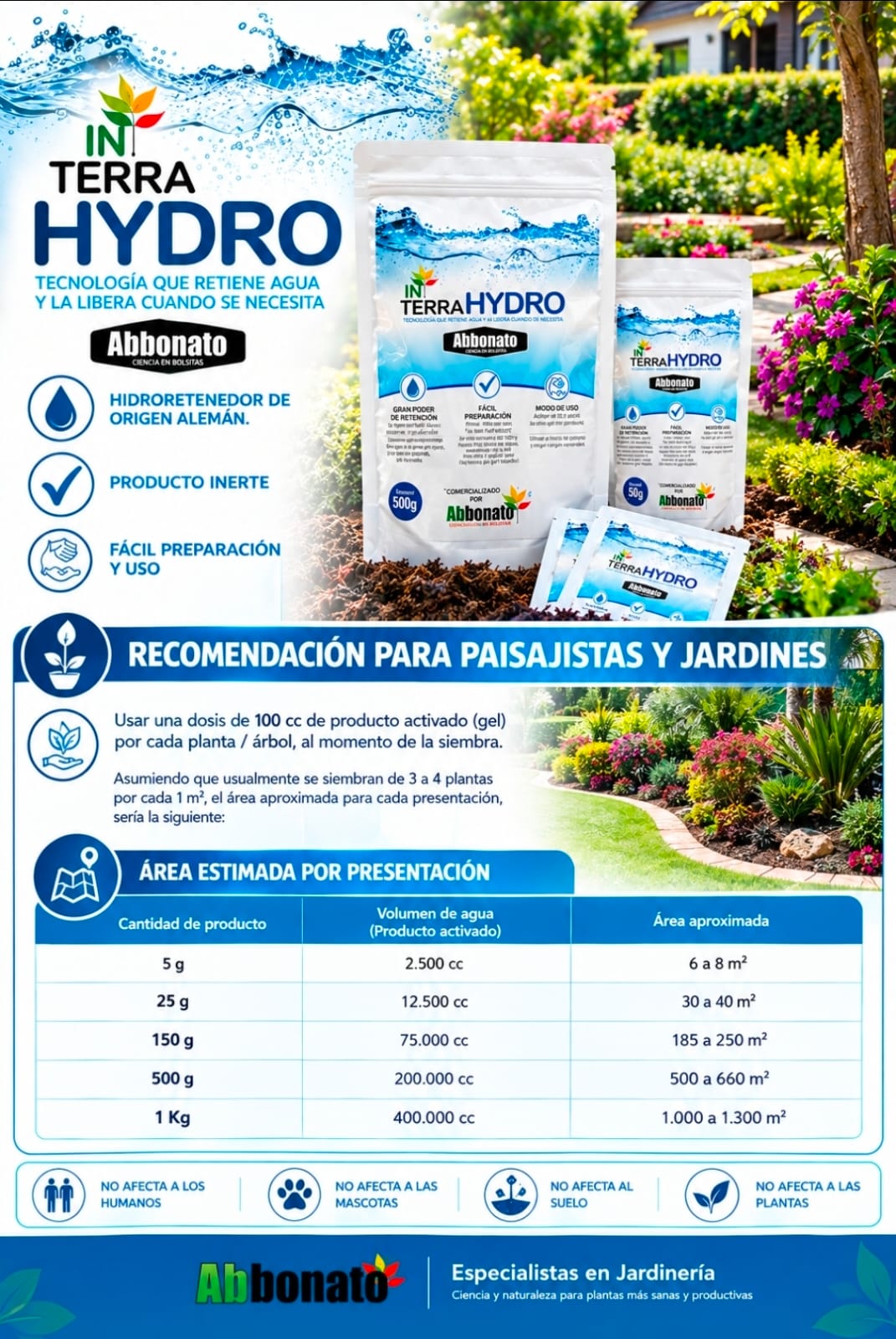 In Terra HYDRO x 5 g